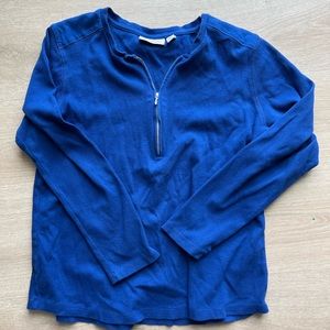 Thrifted Blue Zipped Sweater
